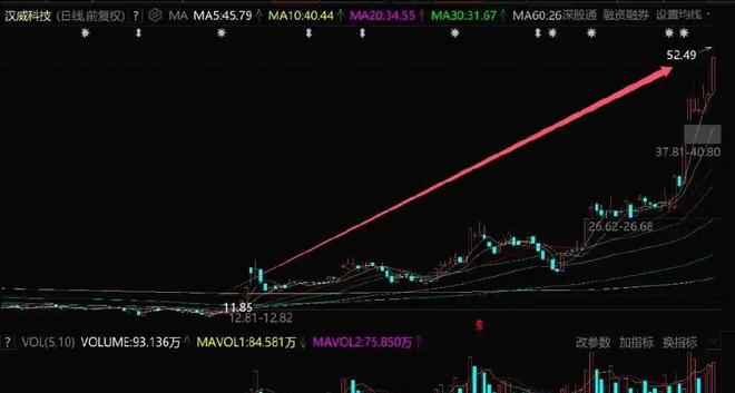 、会调情5万就能定制女性用户却很少冰球突破网站AI情趣娃娃爆火有温度(图10)