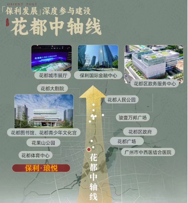 保利琅悦售楼处发布启幕鼎级尊邸冰球突破游戏网站广州热搜楼盘｜(图8)