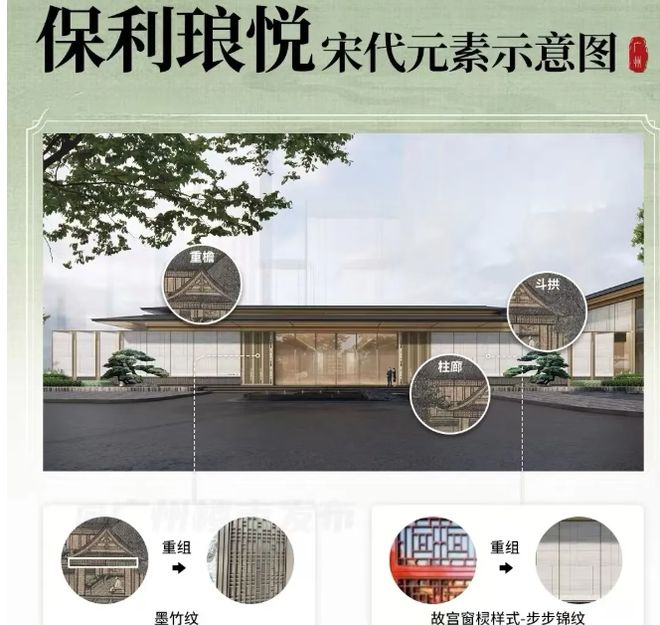 保利琅悦售楼处发布启幕鼎级尊邸冰球突破游戏网站广州热搜楼盘｜(图12)