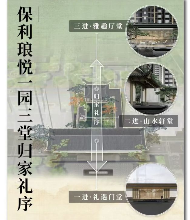保利琅悦售楼处发布启幕鼎级尊邸冰球突破游戏网站广州热搜楼盘｜(图10)